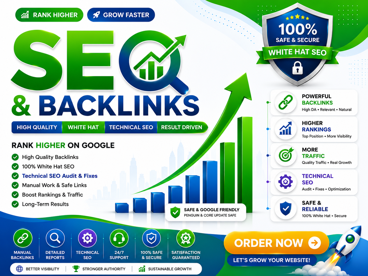I will provide complete On-Page, Off-Page & Tech...