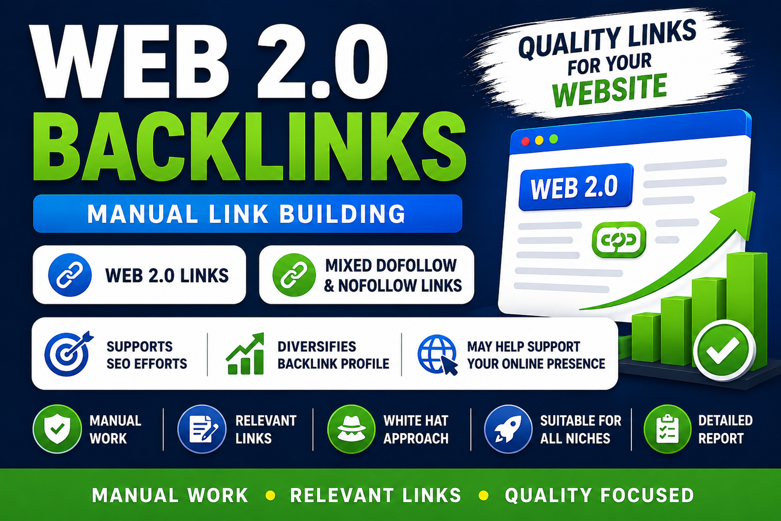 I Will Create 3000 Manual Web 2.0 Backlinks for Off Page SEO for your sites SEO