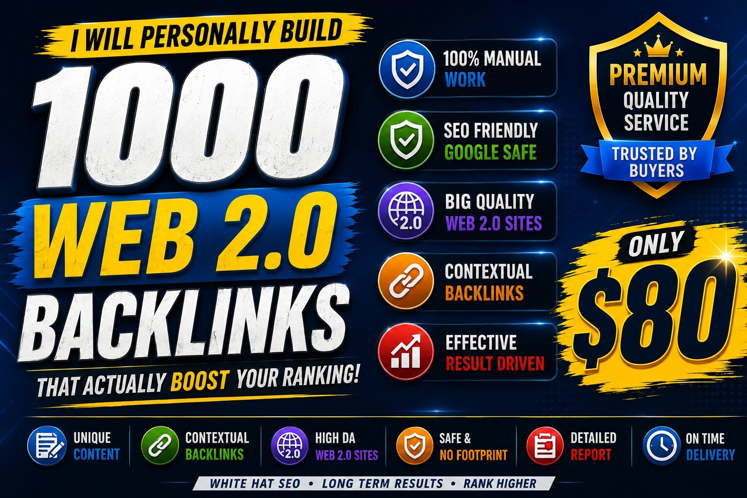 I will personally build web 2.0 backlinks that actual...