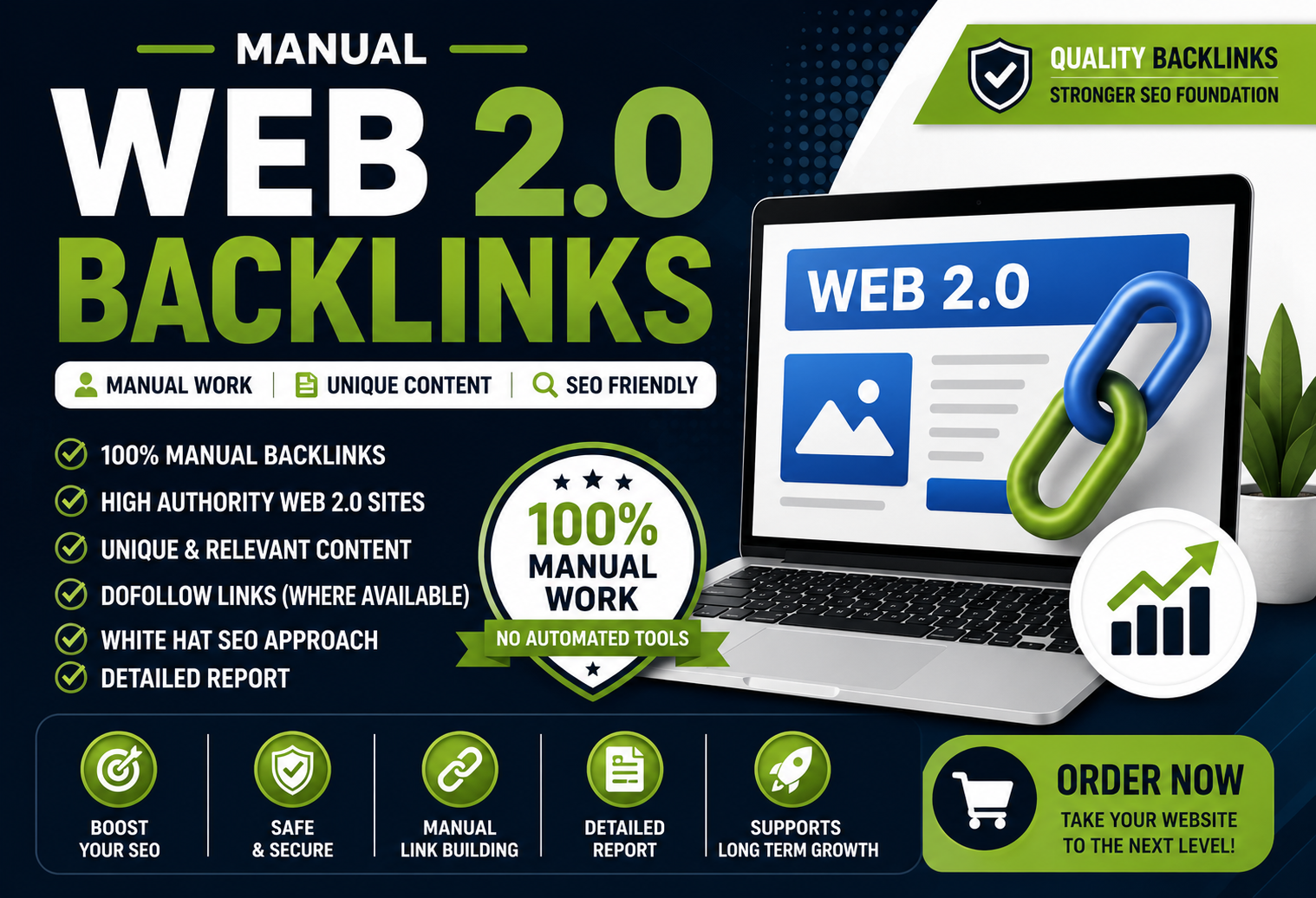I will build 100 manual Web 2.0 backlinks with SEO friendly content