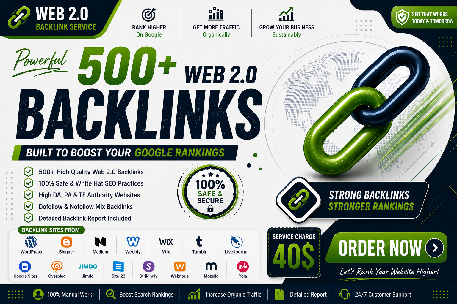 I Will Create 500 High Quality Web 2.0 Backlinks to I...