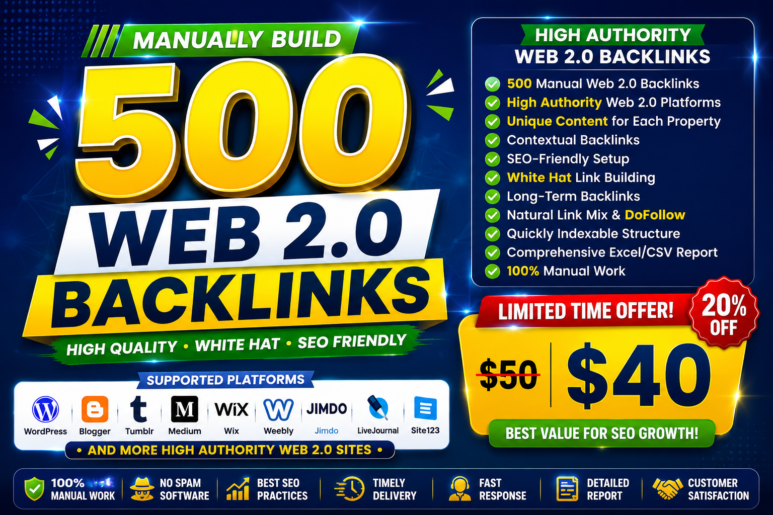 For improved SEO and website authority, I will manually build 500 high-quality Web 2.0 backlinks.