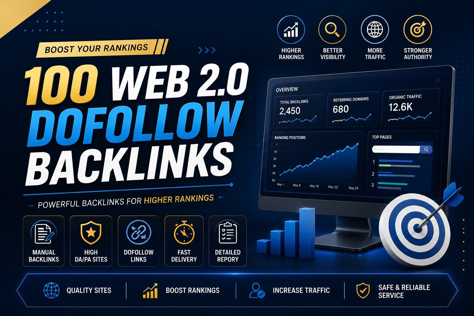 I Will Create 100 High-Quality Web 2.0 Dofollow Backlinks to Boost Google Rankings