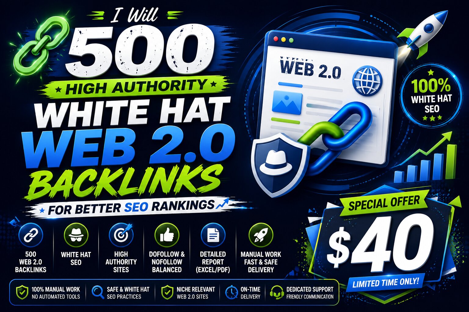 I Will Build 500 High Authority White Hat Web 2.0 Bac...