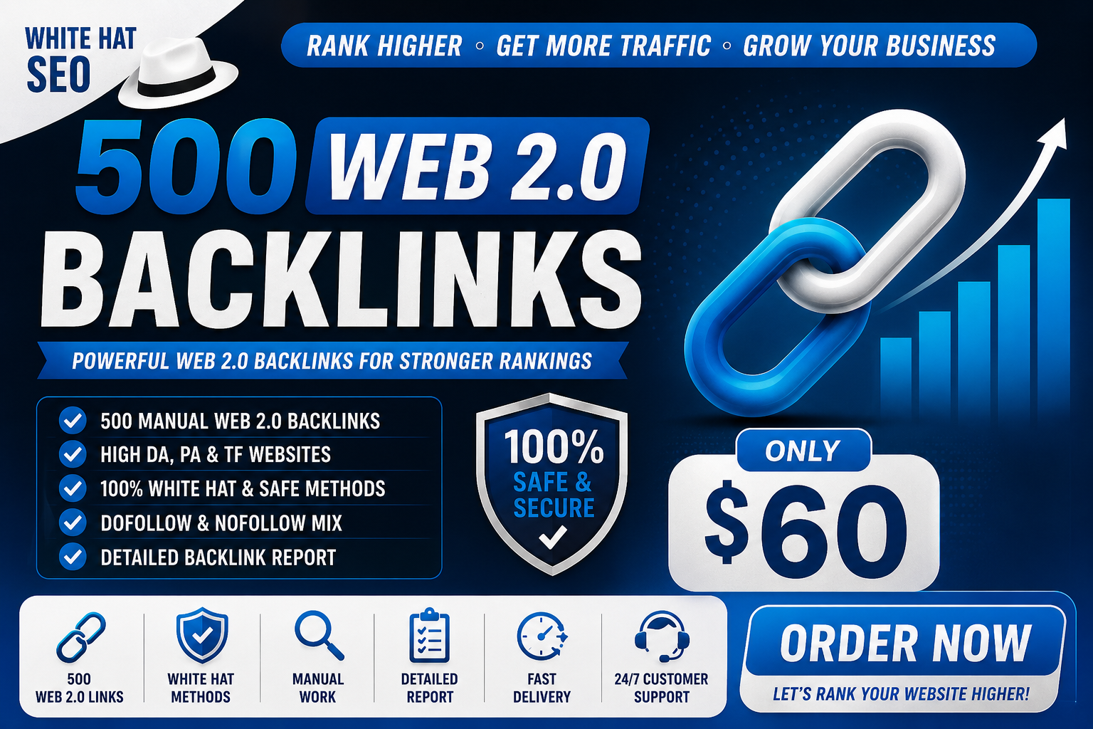 I Will Create 500 Powerful Web 2.0 Backlinks to Stren...