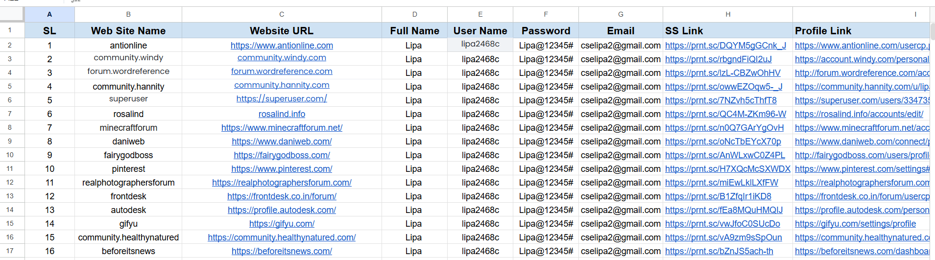 100 High-Quality SEO Profile Backlinks on Trusted DA 50+ Websites to Rank On Google