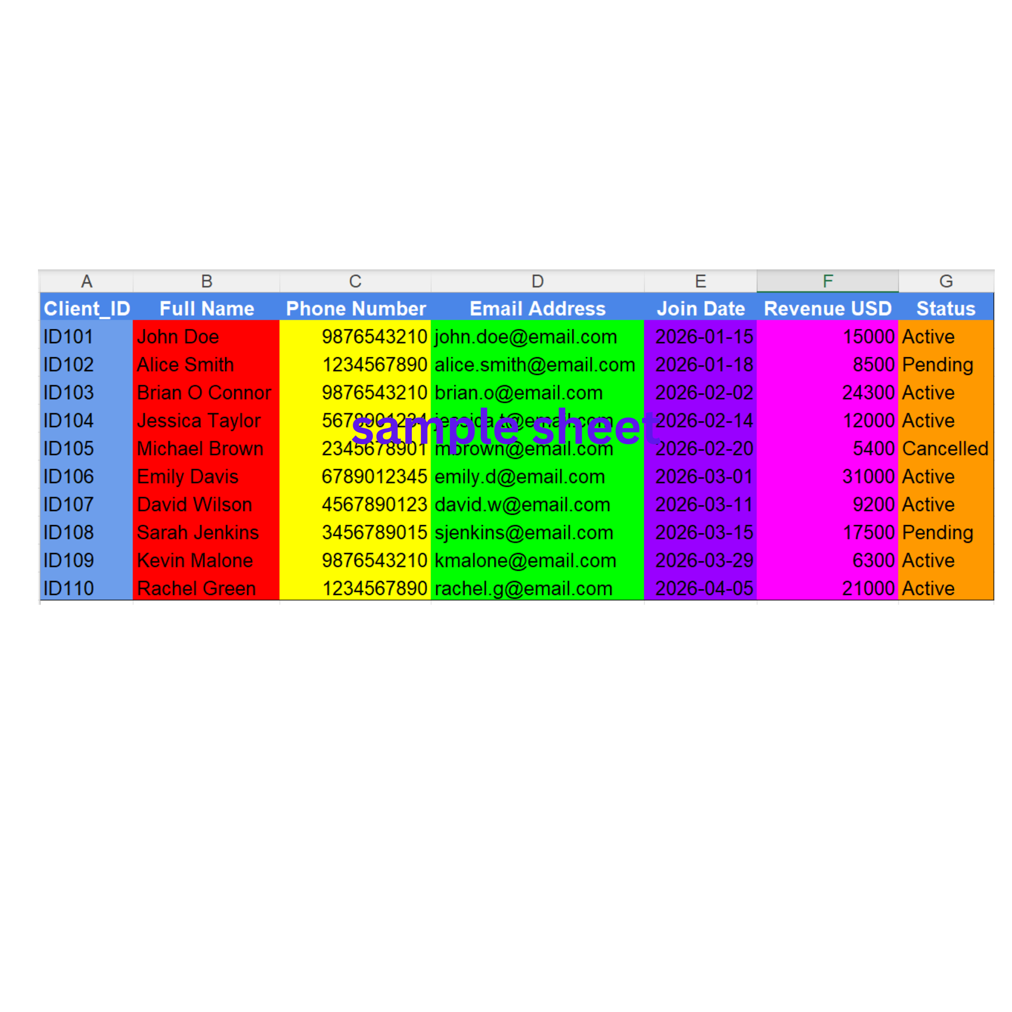 I will do accurate data entry, excel work, product listing and copy paste tasks