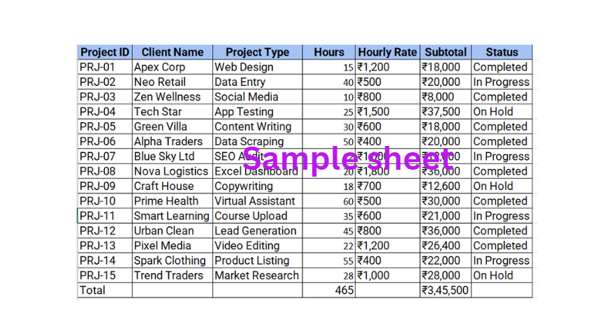 I will do accurate data entry, excel work, product listing and copy paste tasks