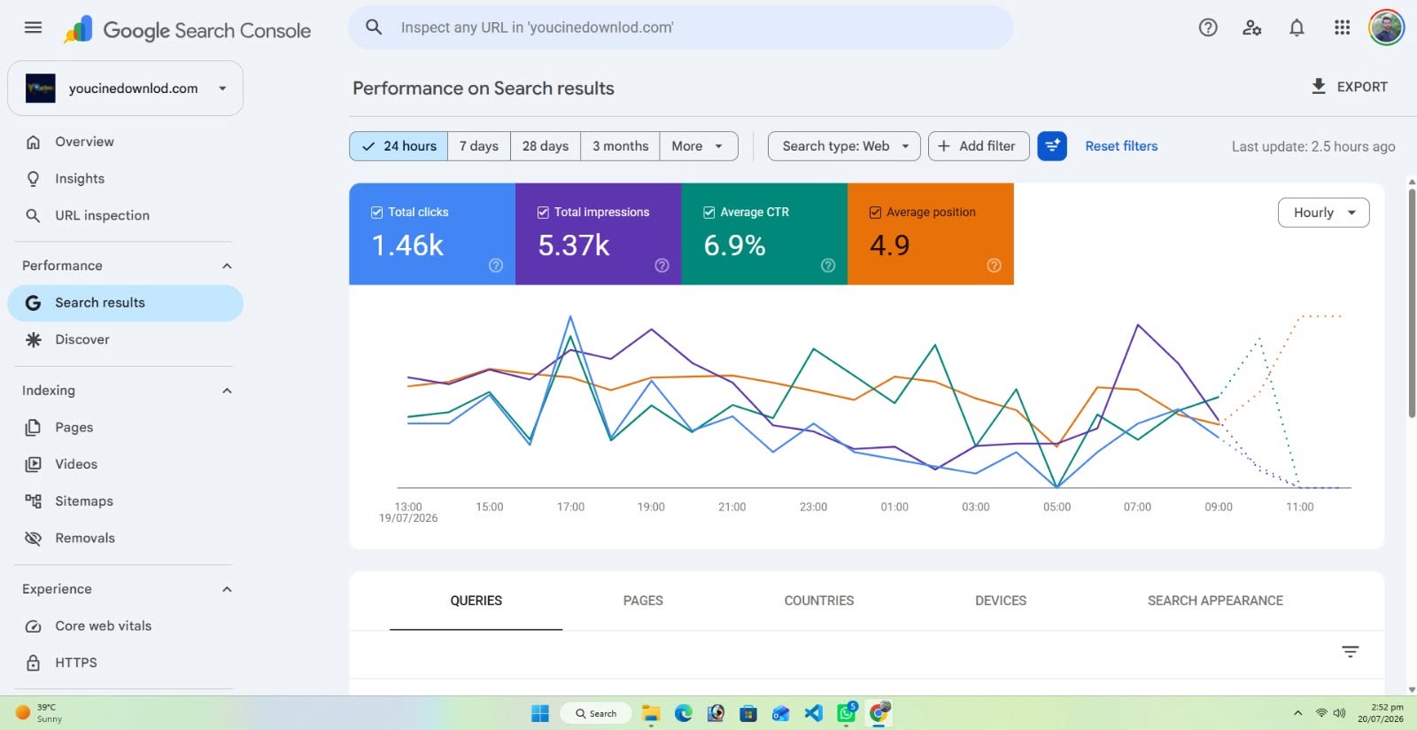 Off-Page SEO & Quality Link Building Services