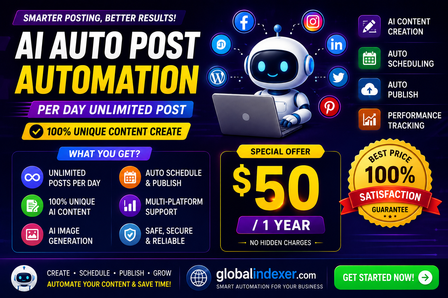 WordPress Auto Blogging Automation Plugin with unlimi...