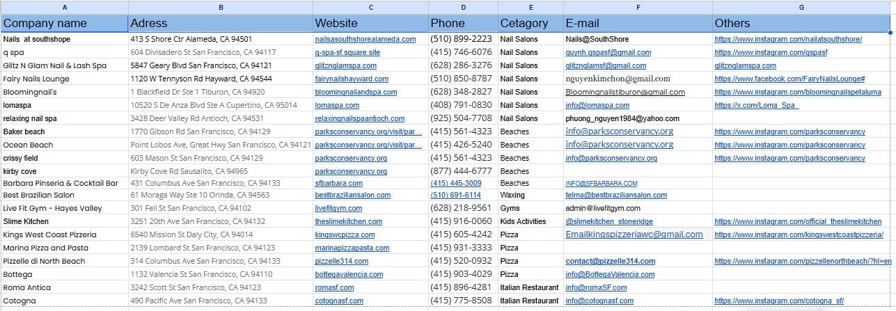 I will do B2B Lead Generation with 100 Email Phone and Company Info