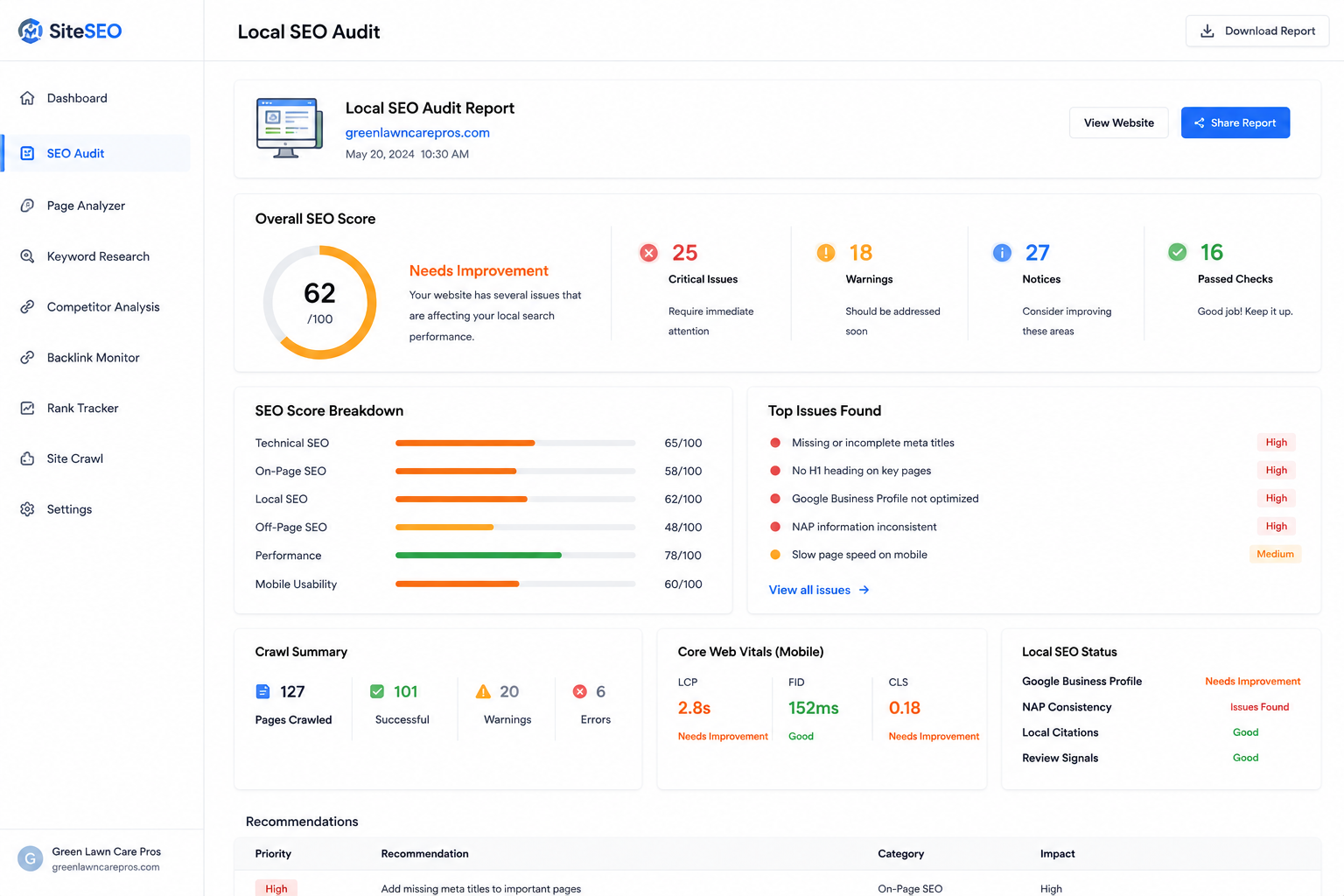 I will do an in depth local SEO audit and provide a step by step ranking action plan