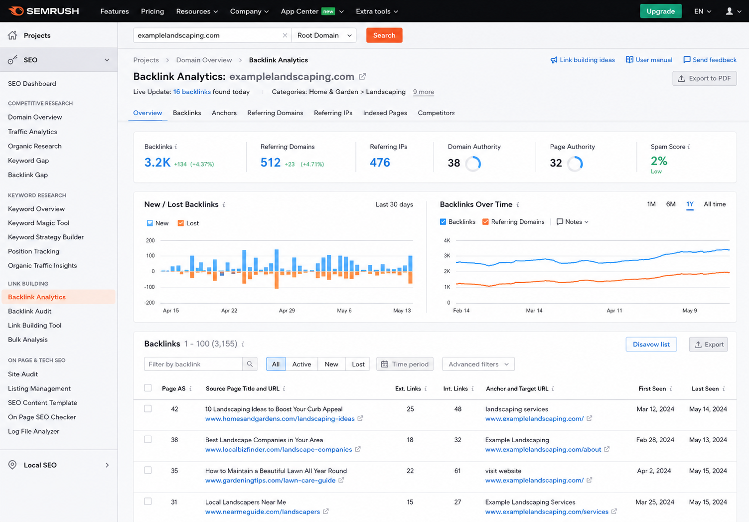 I will build high authority local SEO backlinks with geo targeted link building