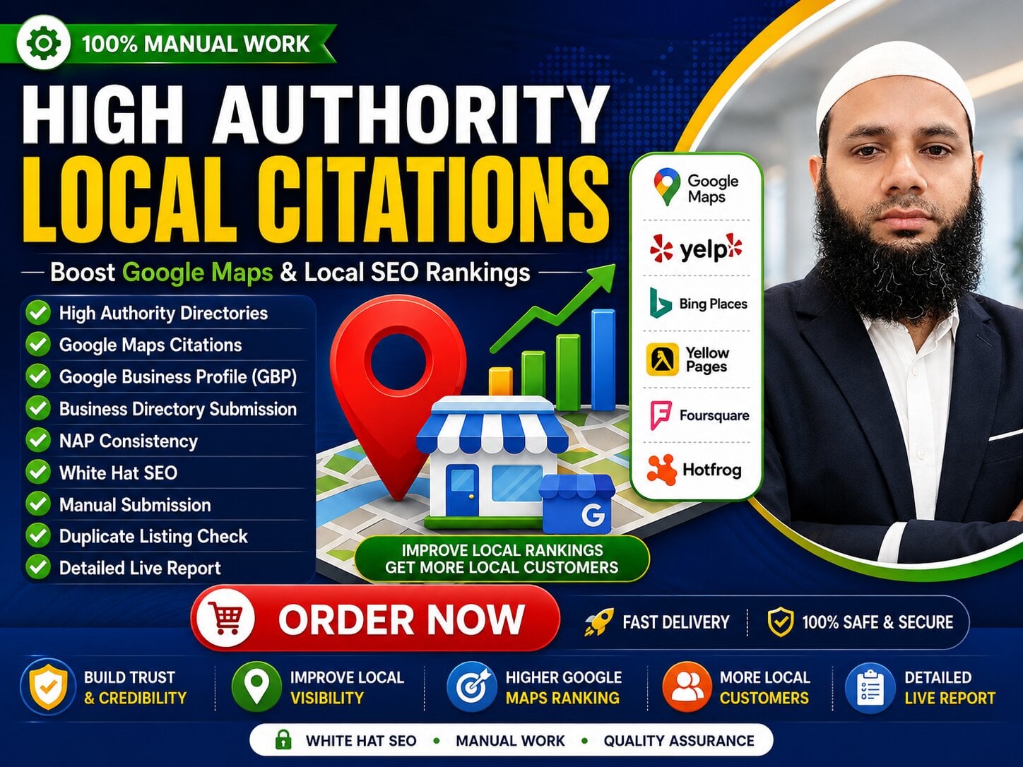 I will build local citations and directory submissions for Google Maps ranking