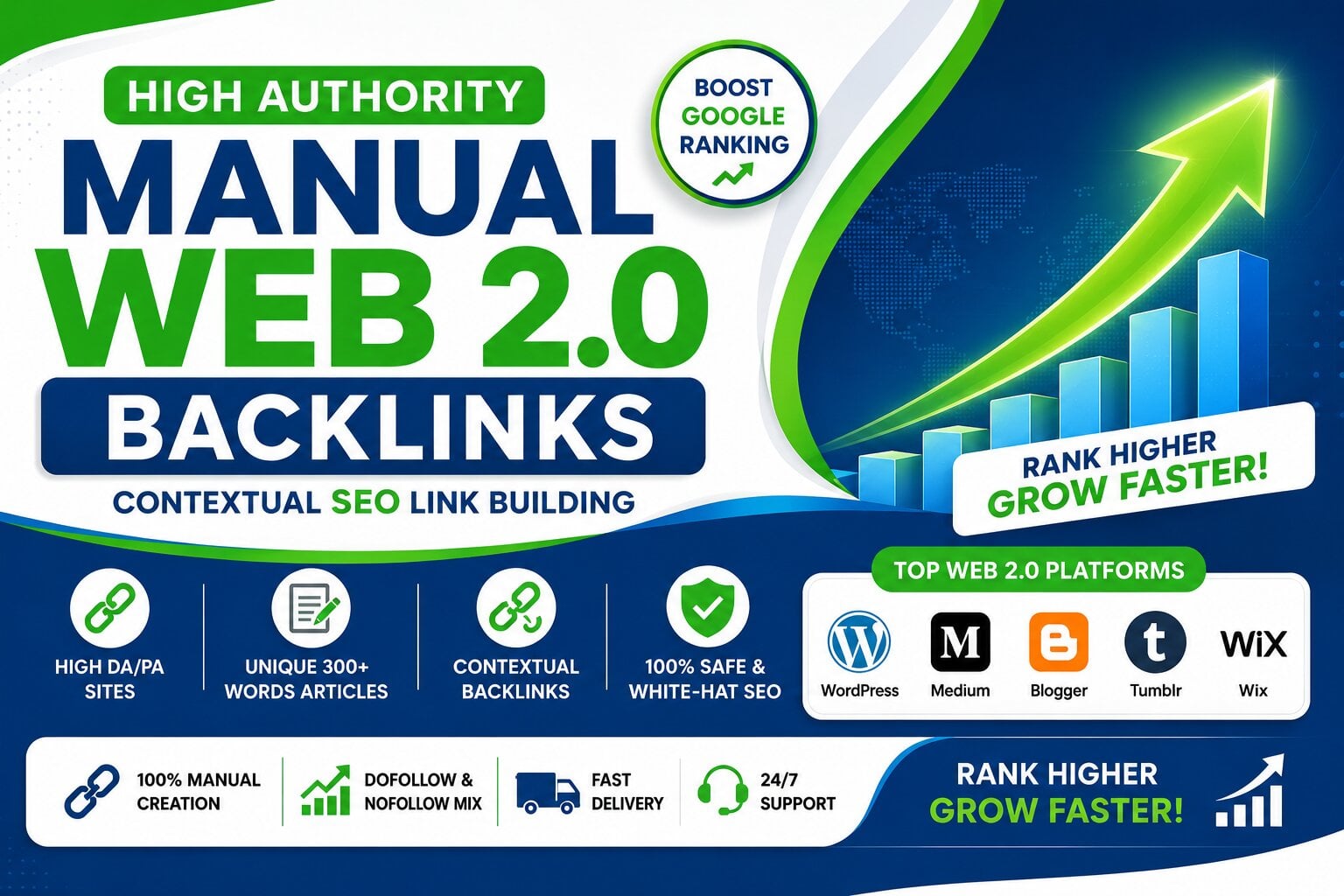 I will create manual high authority web 2.0 backlinks with unique content