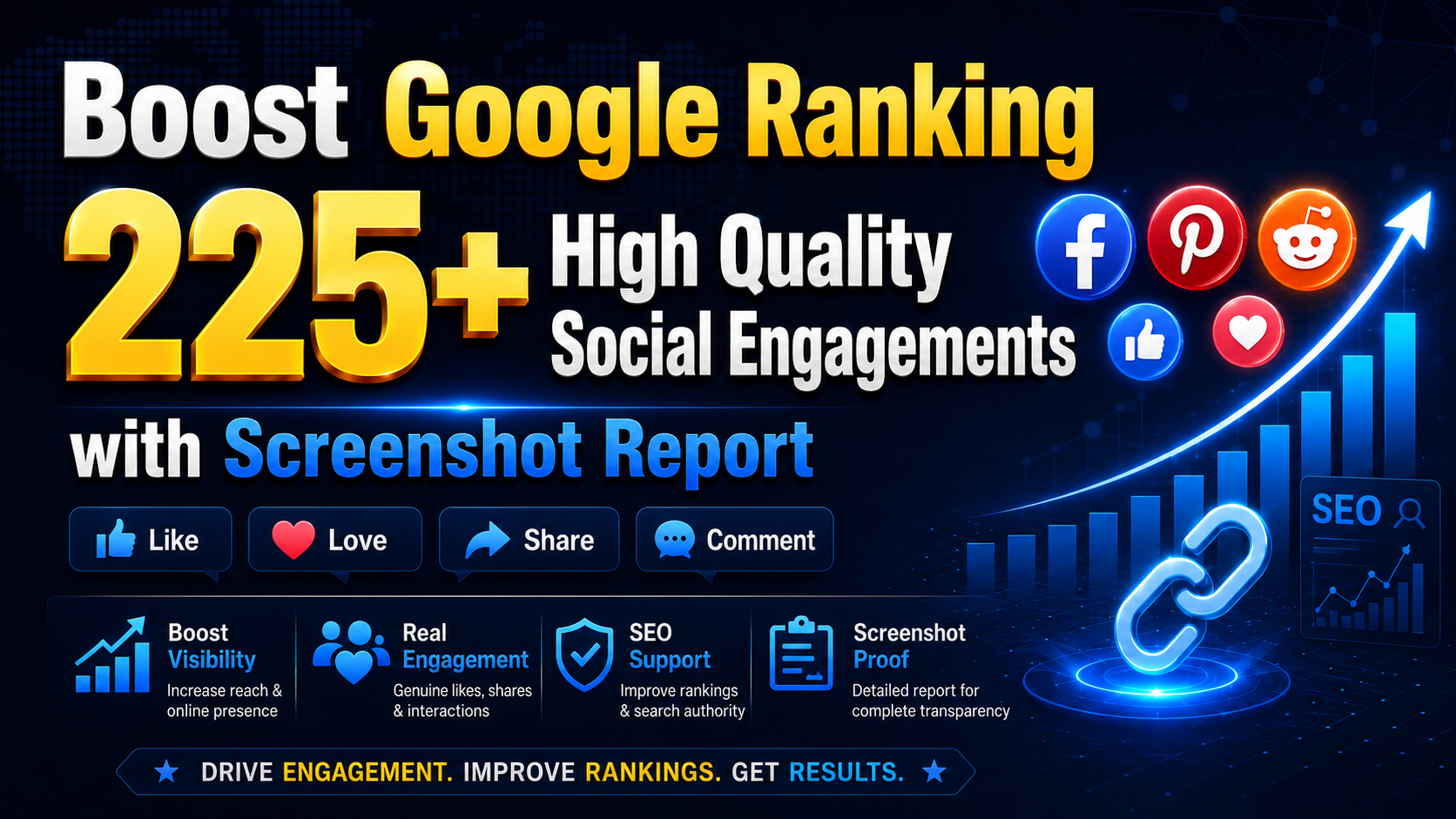 Boost Google Ranking 225+ High Quality Social Engagem...