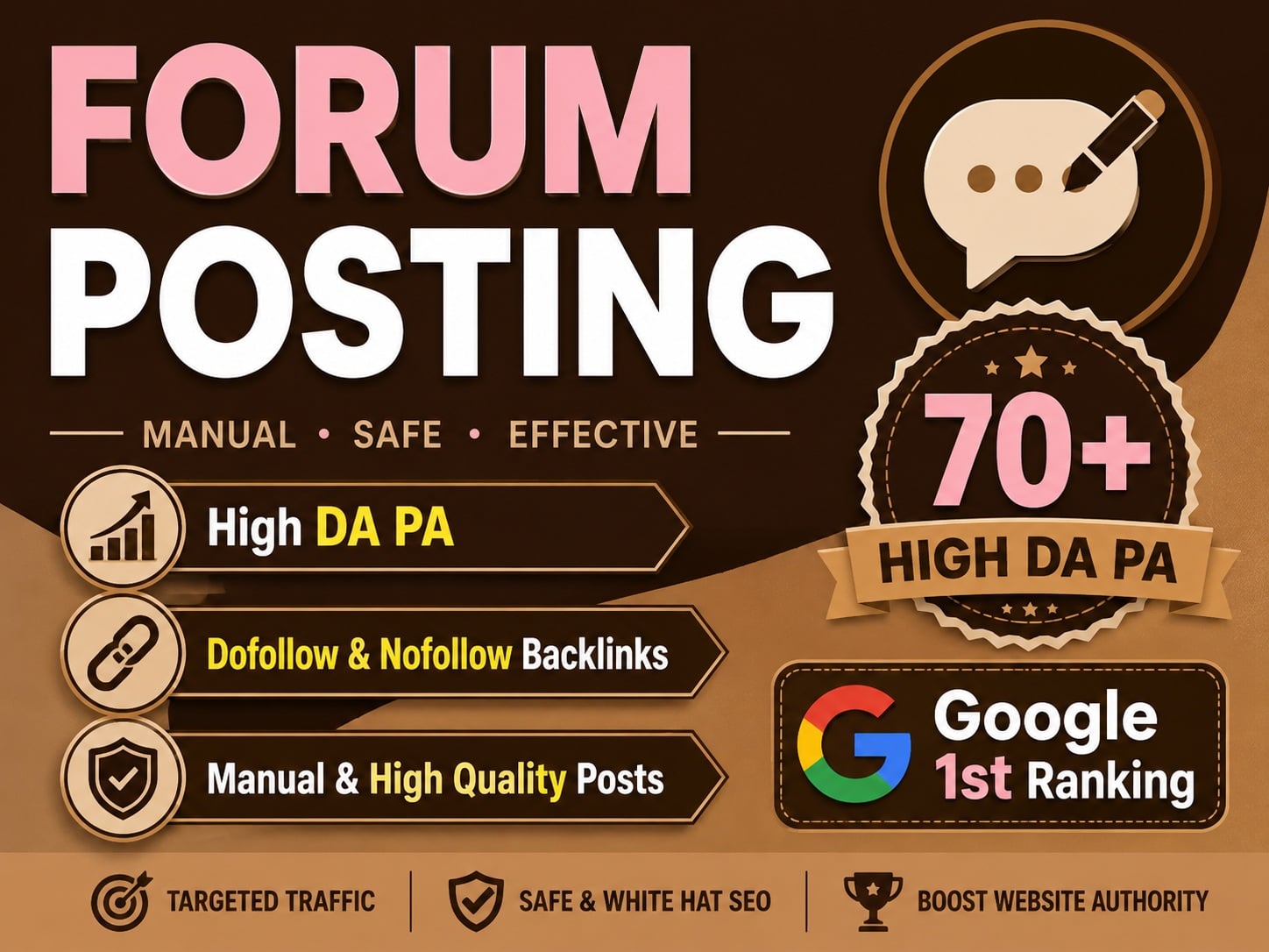  I Will Create High DA PA Forum Posting Backlinks for Website Ranking.
