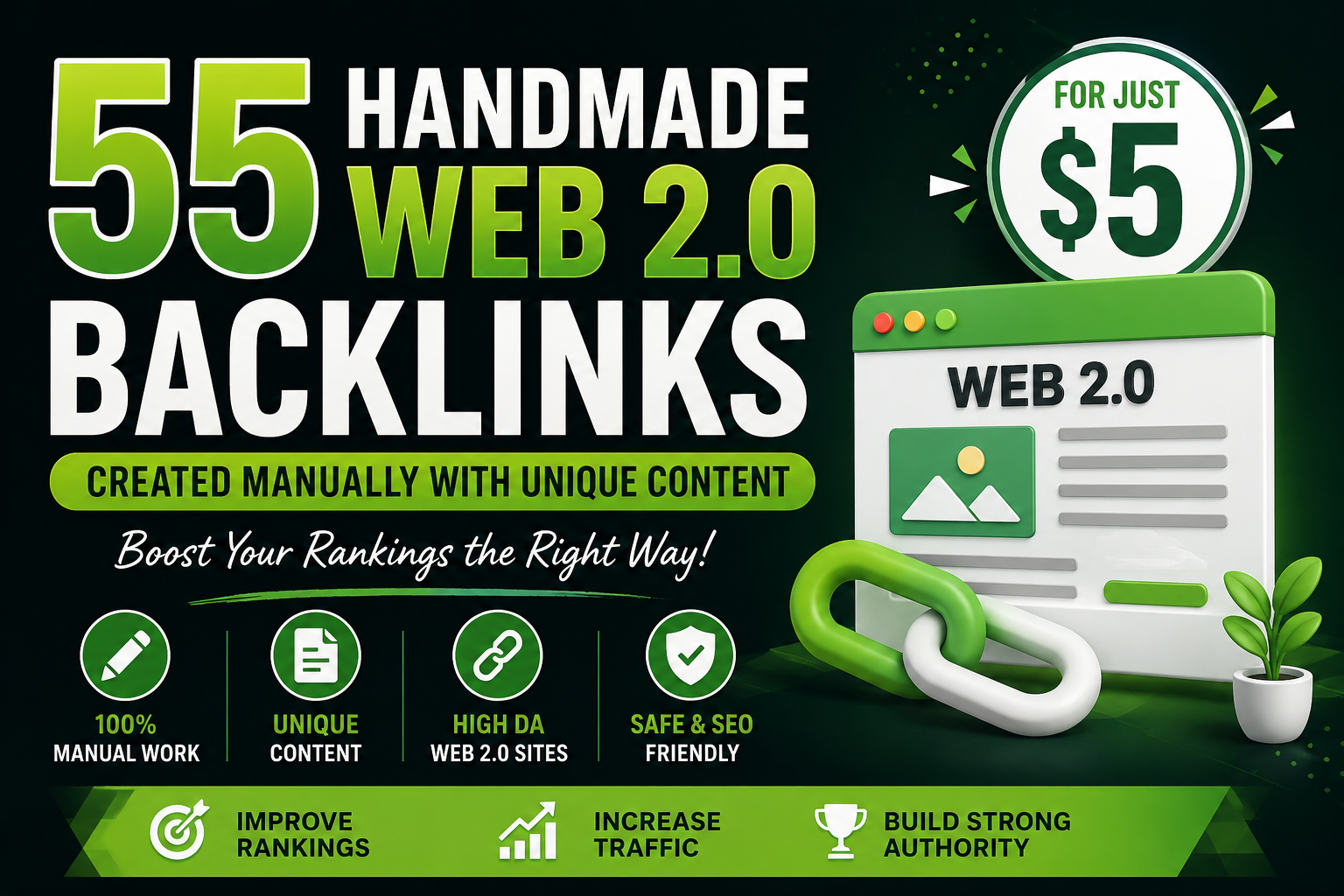 55 Powerful Handmade Web 2.0 Backlinks with Unique Co...
