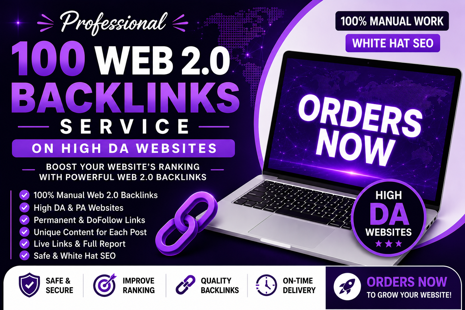 100 Manually Created High DA Web 2.0 Backlinks for SEO