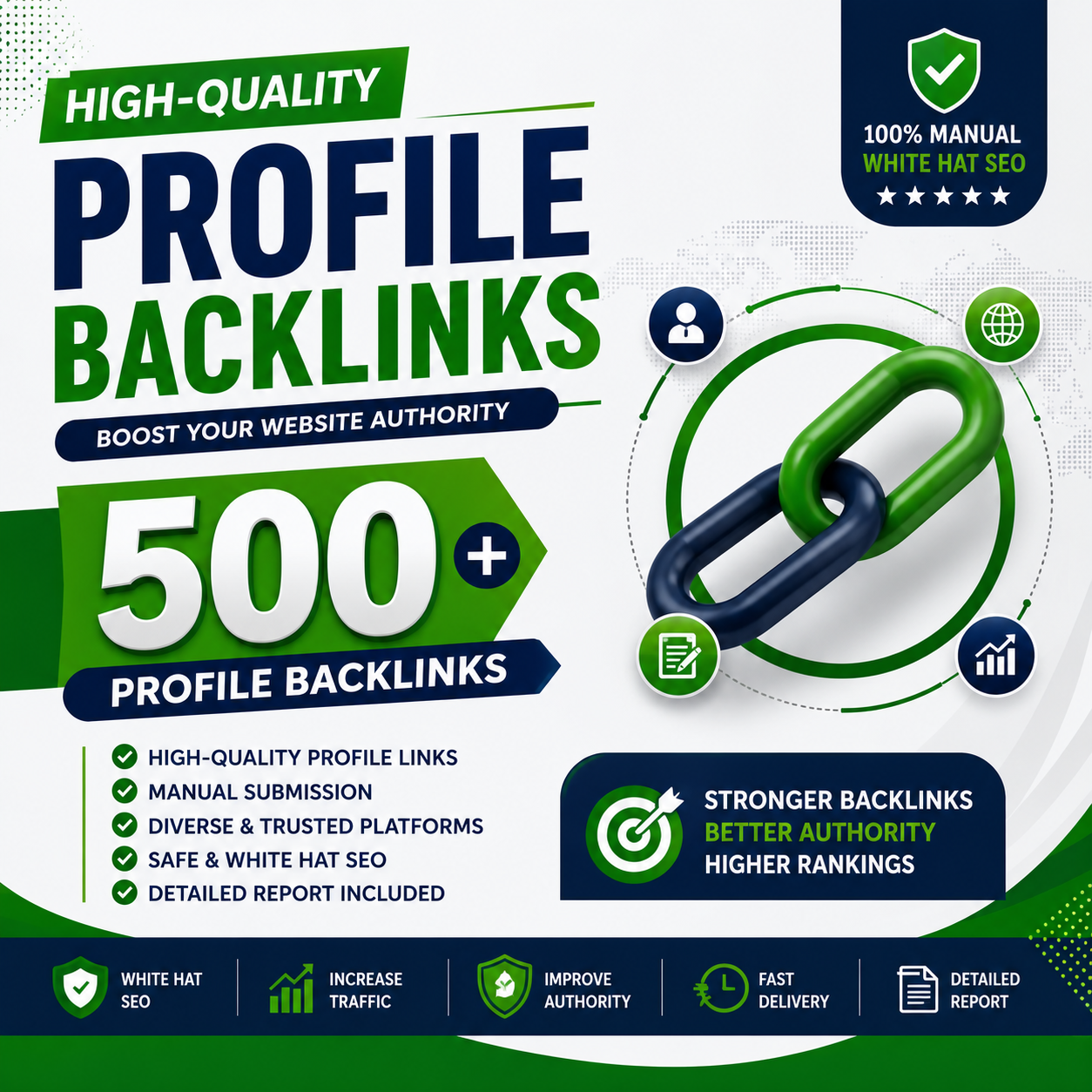 I Will Create 500 High-Quality Profile Backlinks for ...