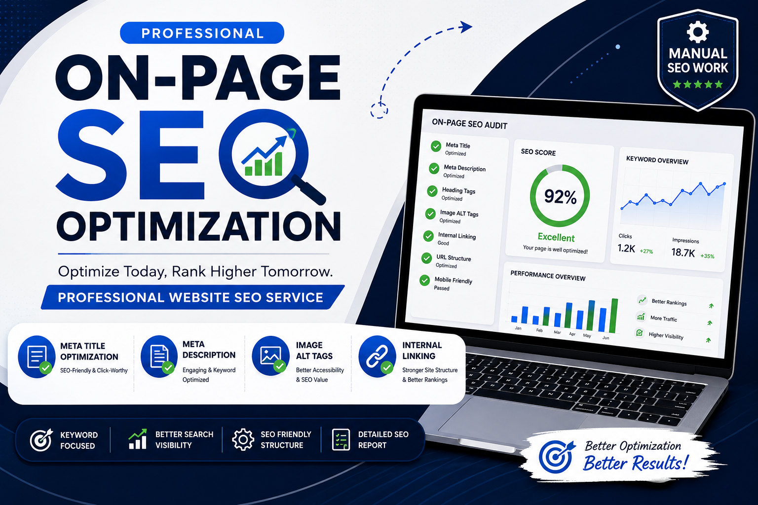 I Will Optimize Your Website with Professional On Page SEO for Better Search Visibility