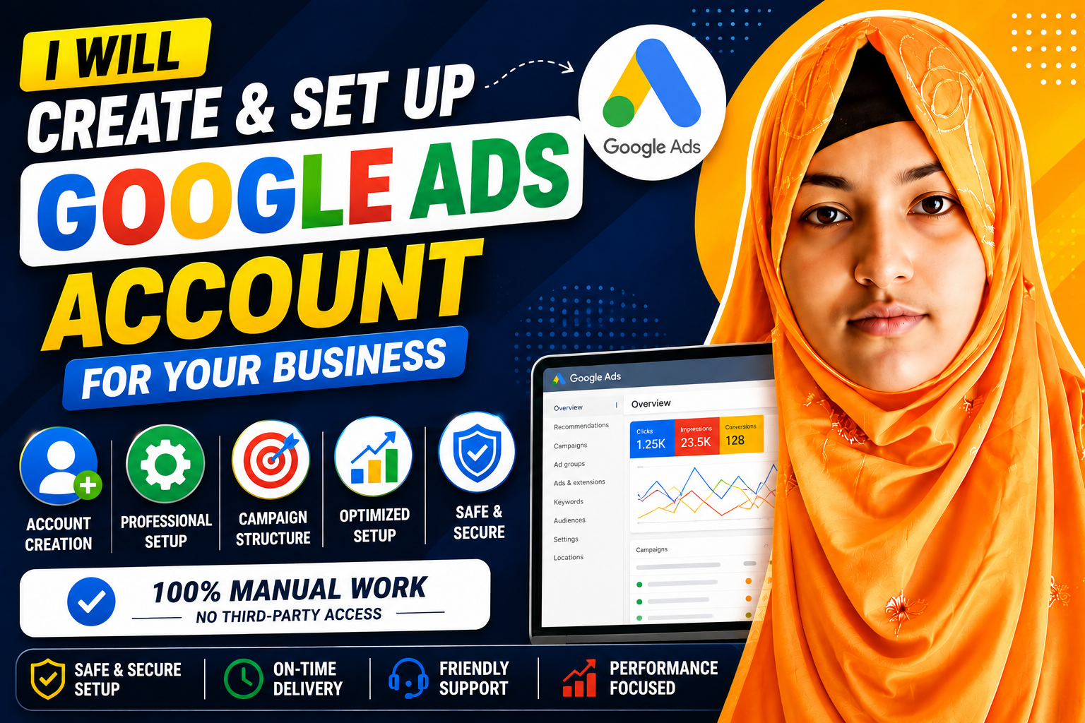 I will create and set up Google Ads account