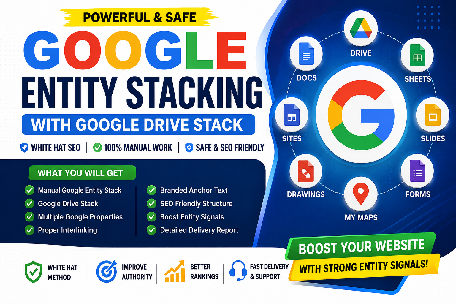 Powerful Google Entity Stacking Backlinks with Google Drive Stack for SEO