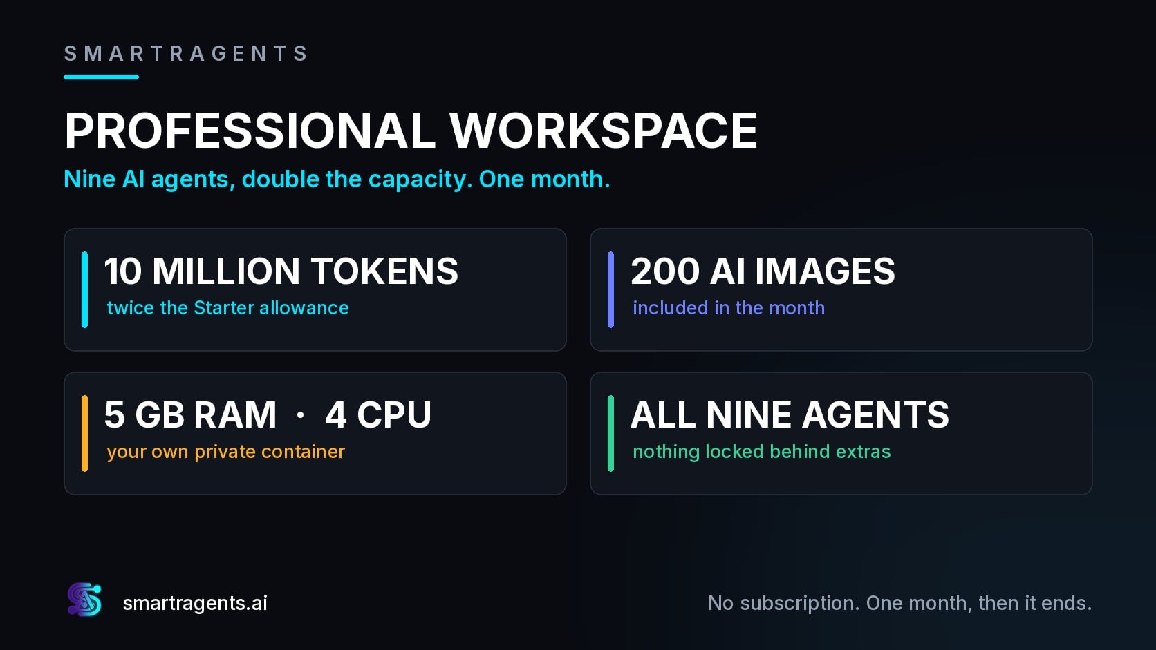 Professional AI Workspace, 9 Agents and 10 Million Tokens, 30 Days