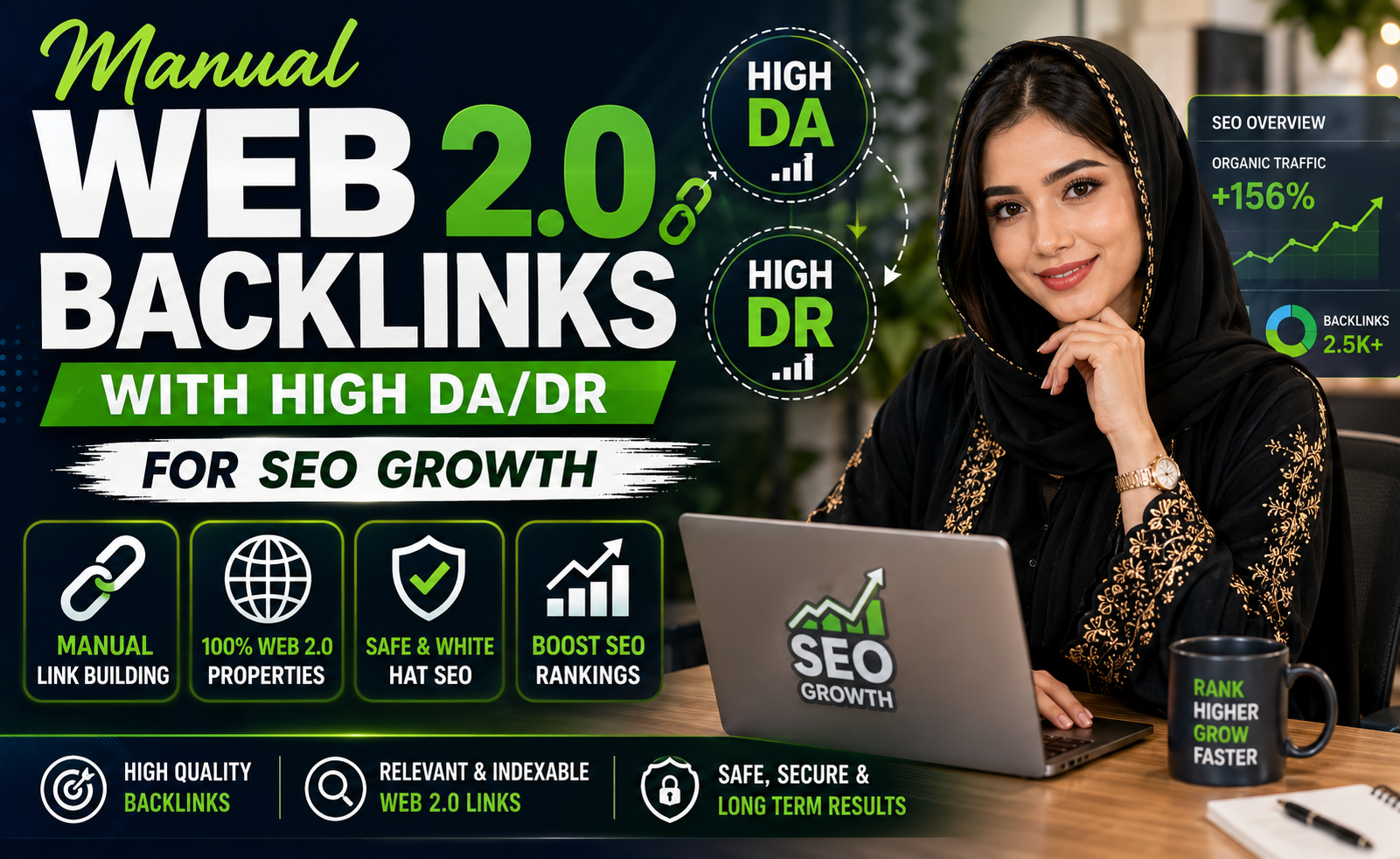 30 Manual Web2.0 Backlinks with High DA/DR for SEO Growth