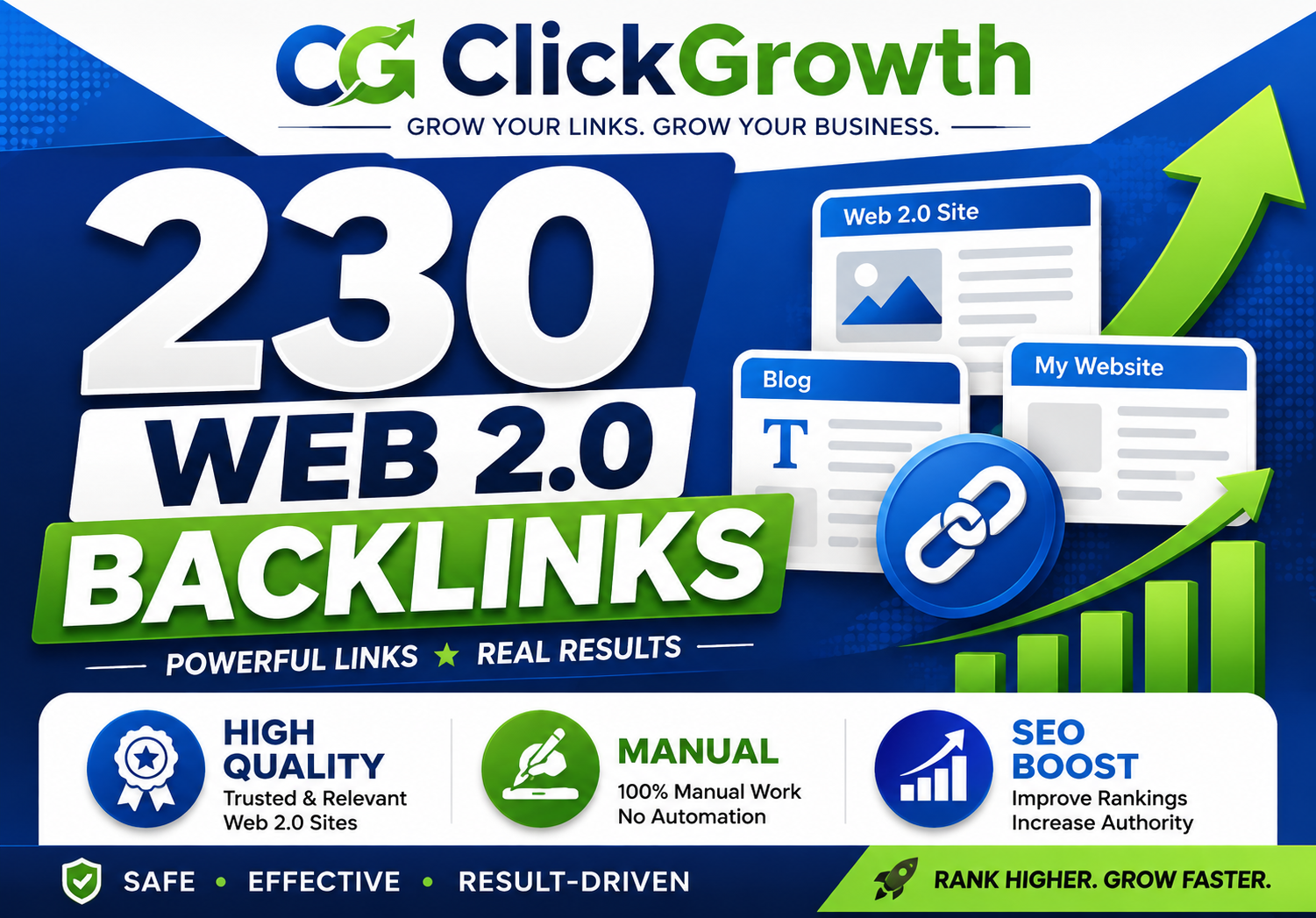 I Will Build 230 High Quality Web 2.0 Backlinks for P...