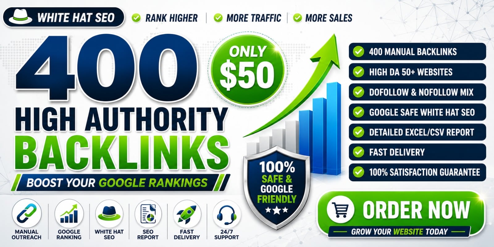 I will build 400 high authority manual backlinks with...