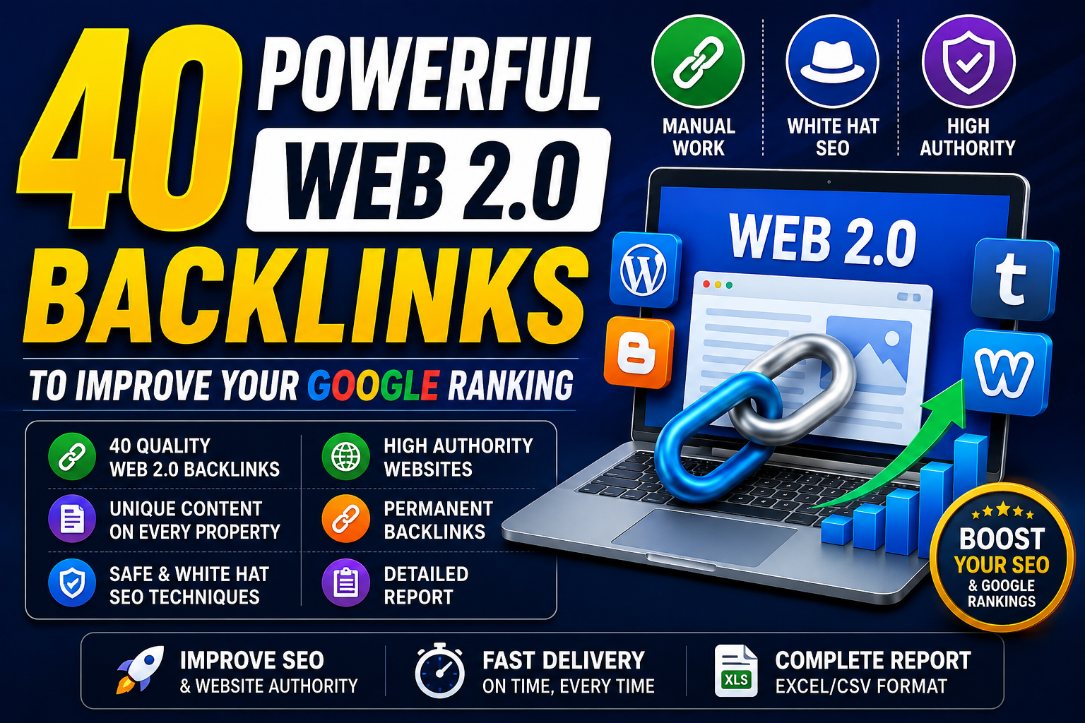 40 Powerful Web 2.0 Backlinks to Improve Your Google Ranking