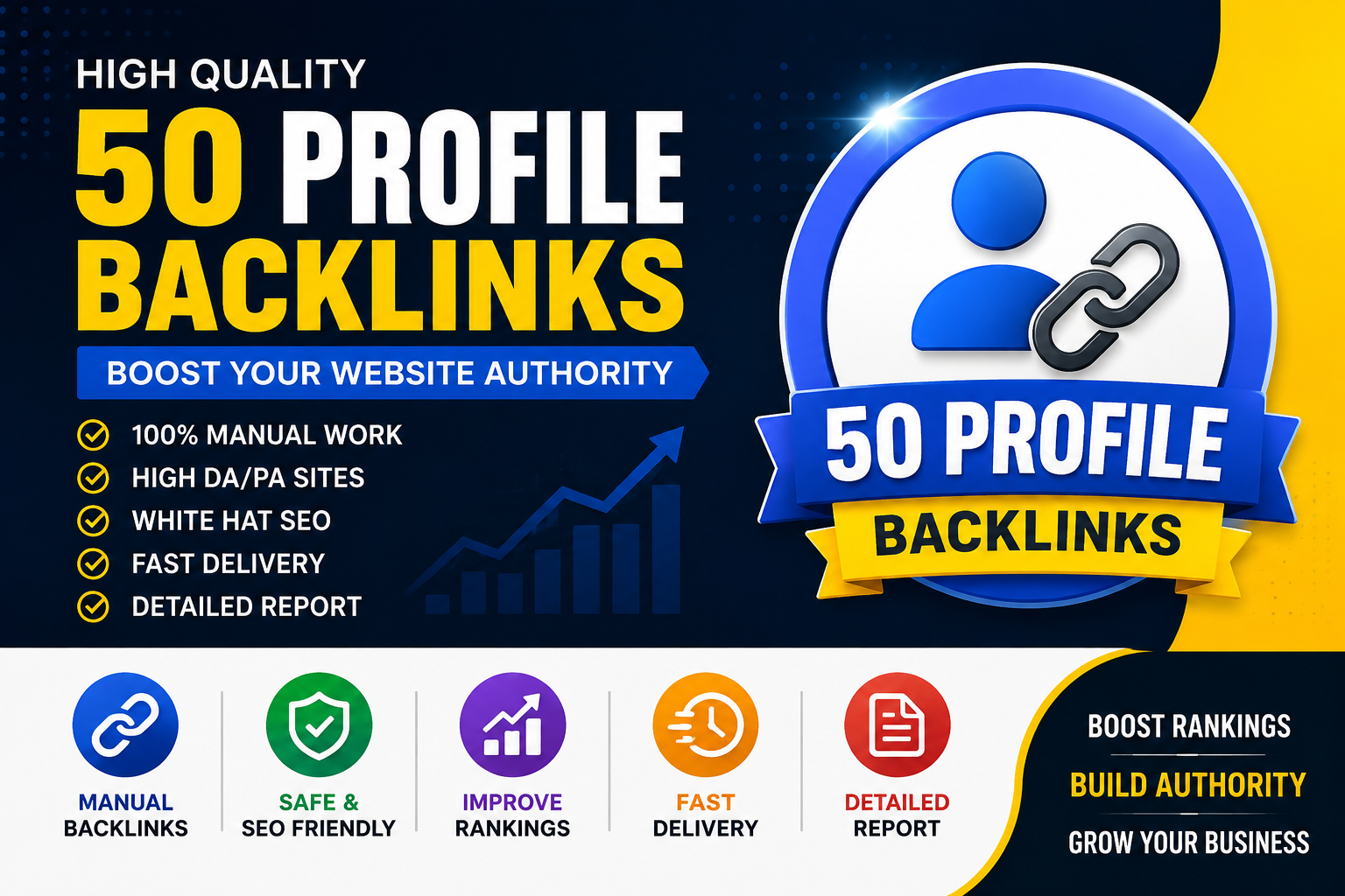 I Will Create 50 High-Quality Profile Backlinks for B...