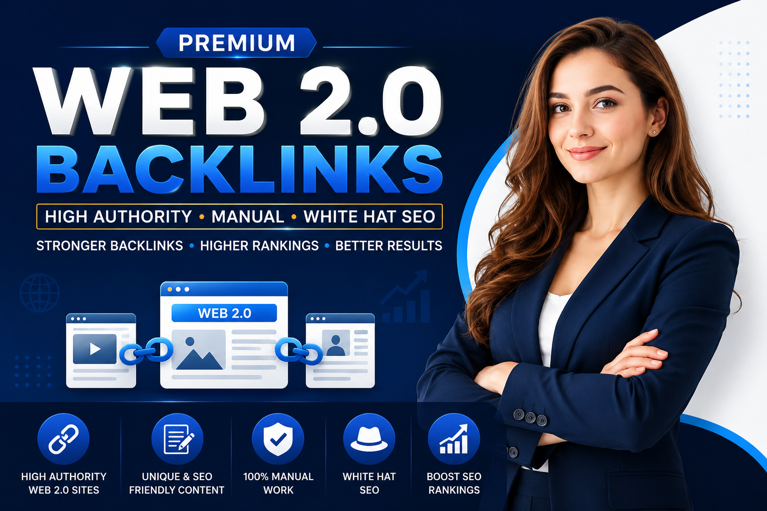 300 High Quality Web 2.0 Backlinks for SEO