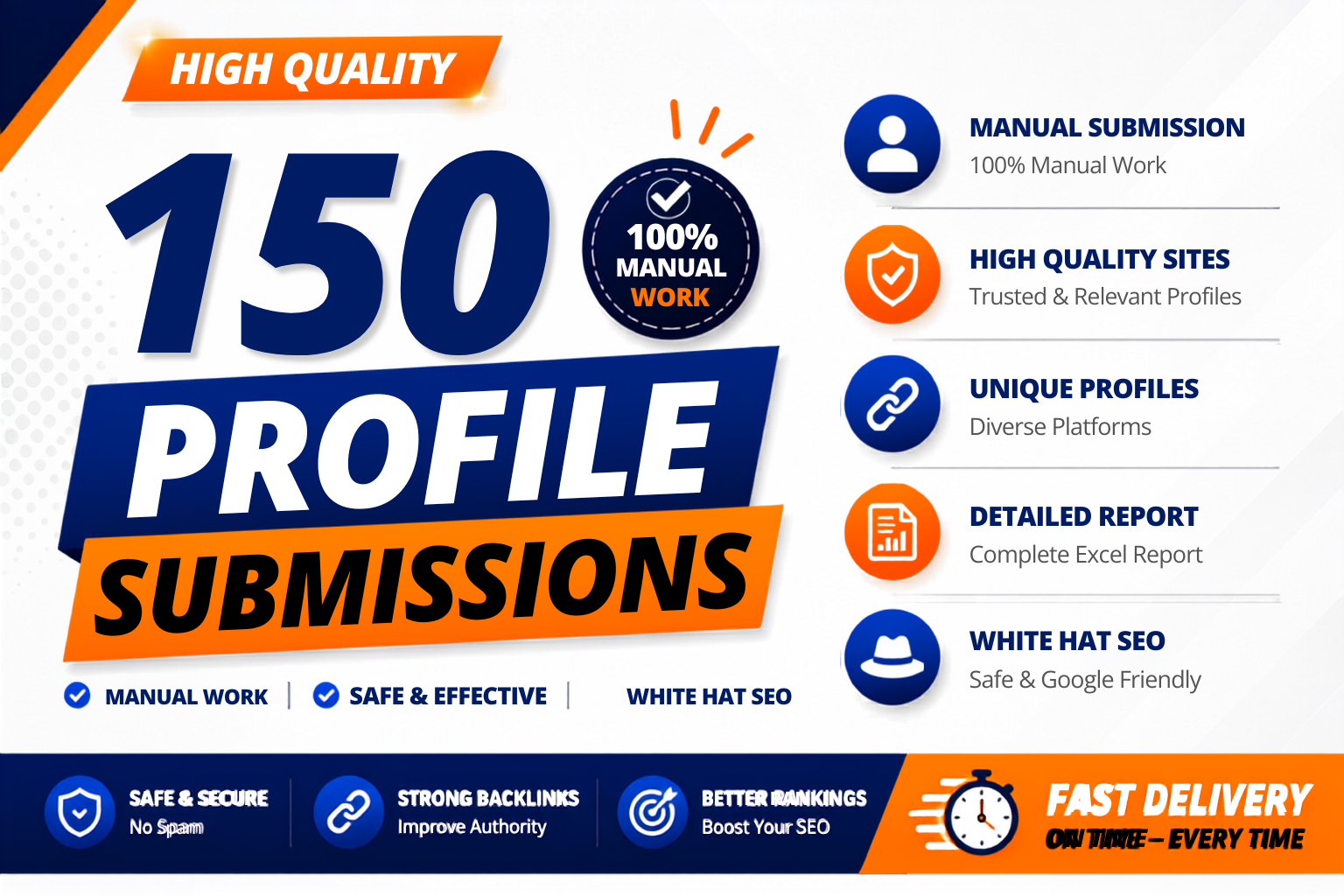 Manually create 150 high quality profile Unqiue backl...