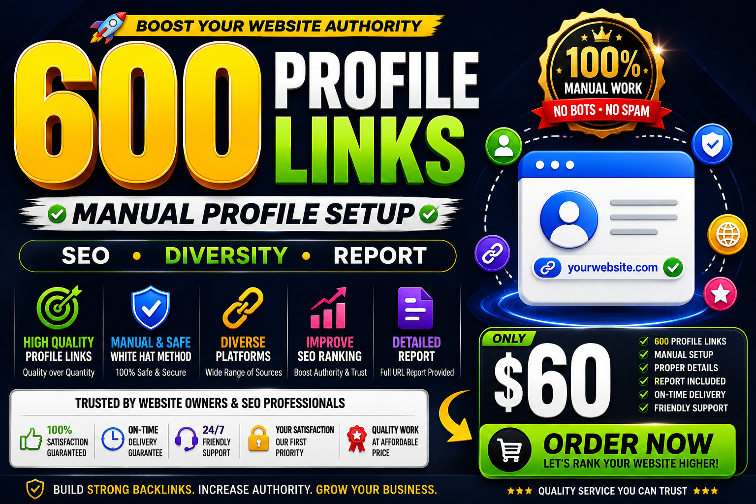 I Will Create 600 Genuine Profile Links With Proper S...