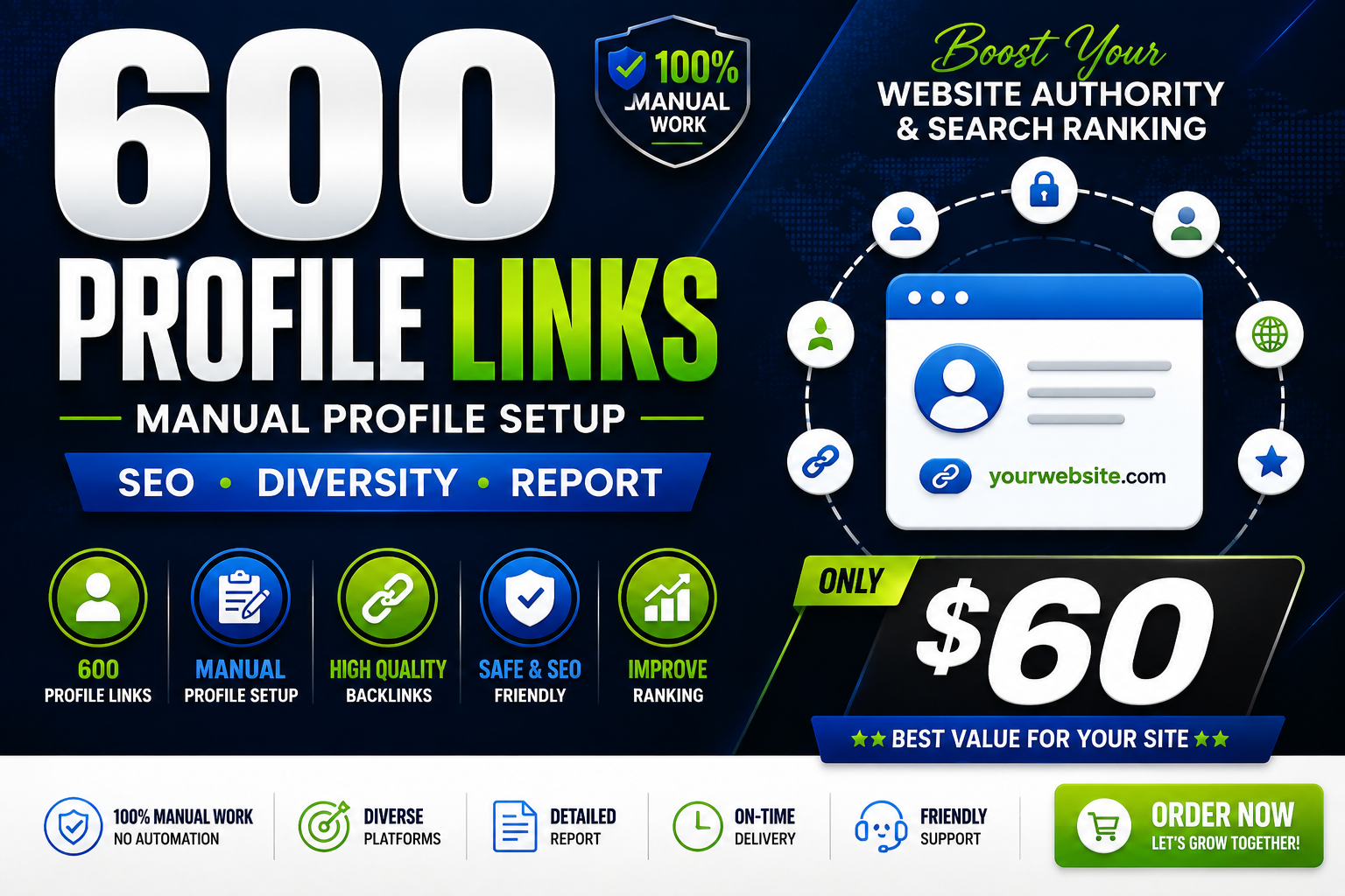 I Will Create 600 Genuine Profile Links With Proper SEO Setup for Your Website