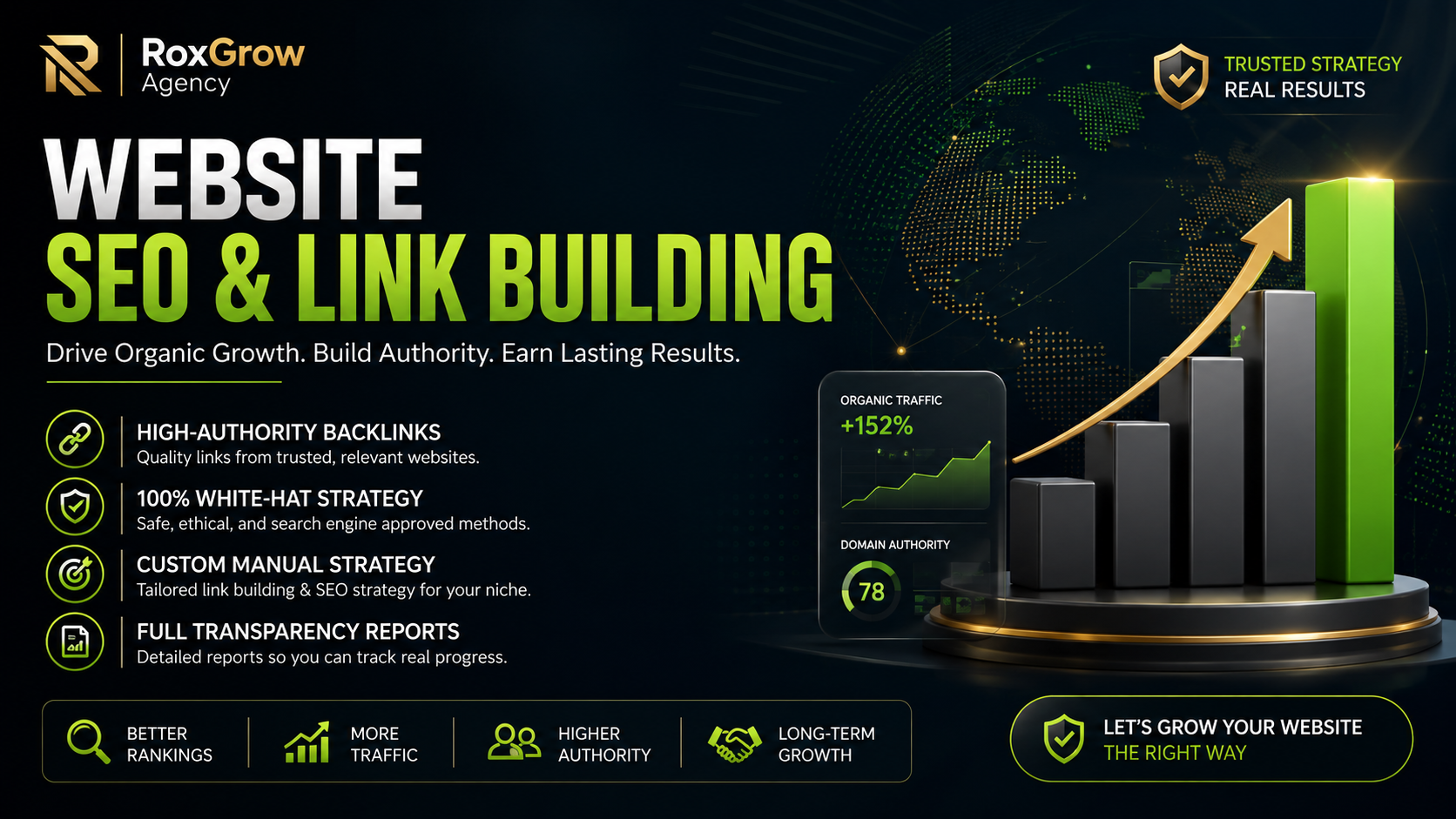 I will create high authority manual SEO backlinks for...
