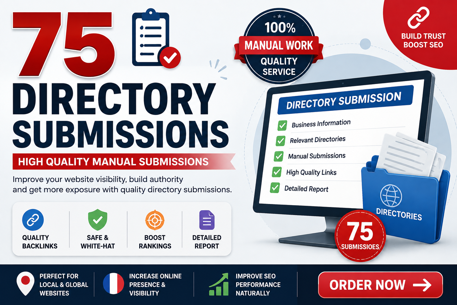 I Will create Website to 75 Relevant Online Directories