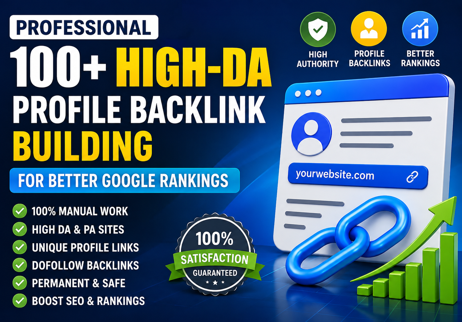 Professional 100+ High-DA Profile Backlink Building for Better Google Rankings