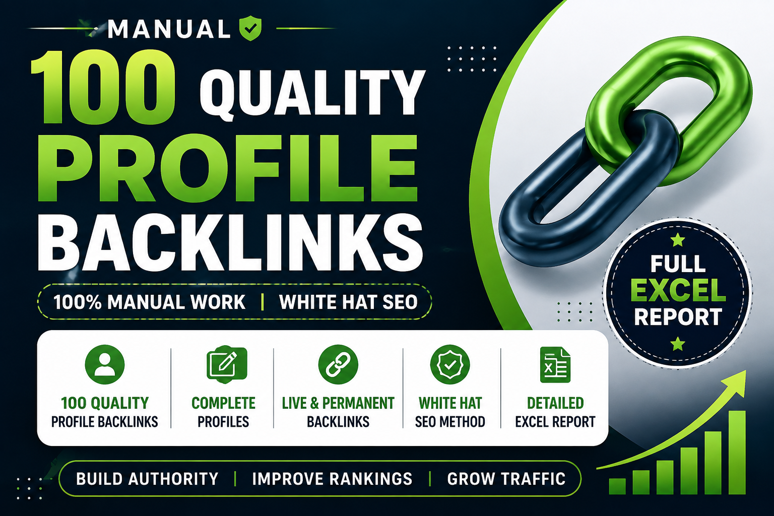 I Will Create 100 Quality Profile Backlinks Manually