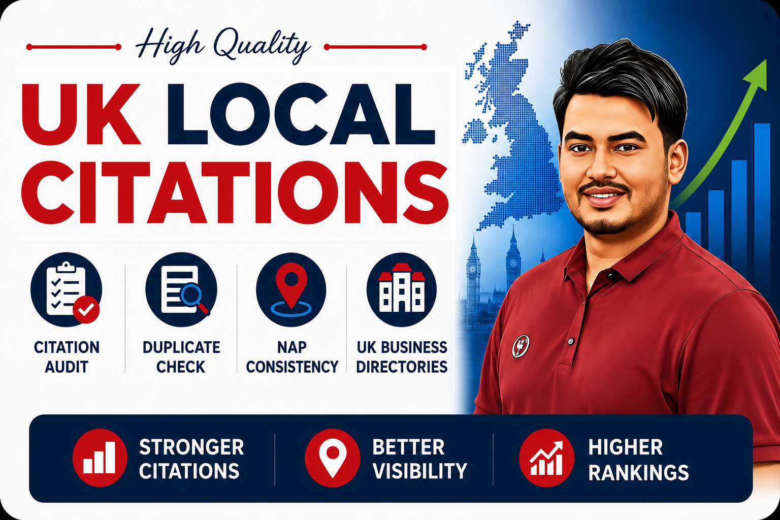 60 UK Local Citations with Audit and Duplicate Check for Local SEO