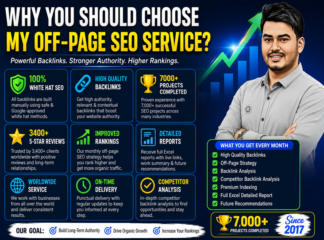 150 White Hat Backlinks for Off Page SEO and Link Building