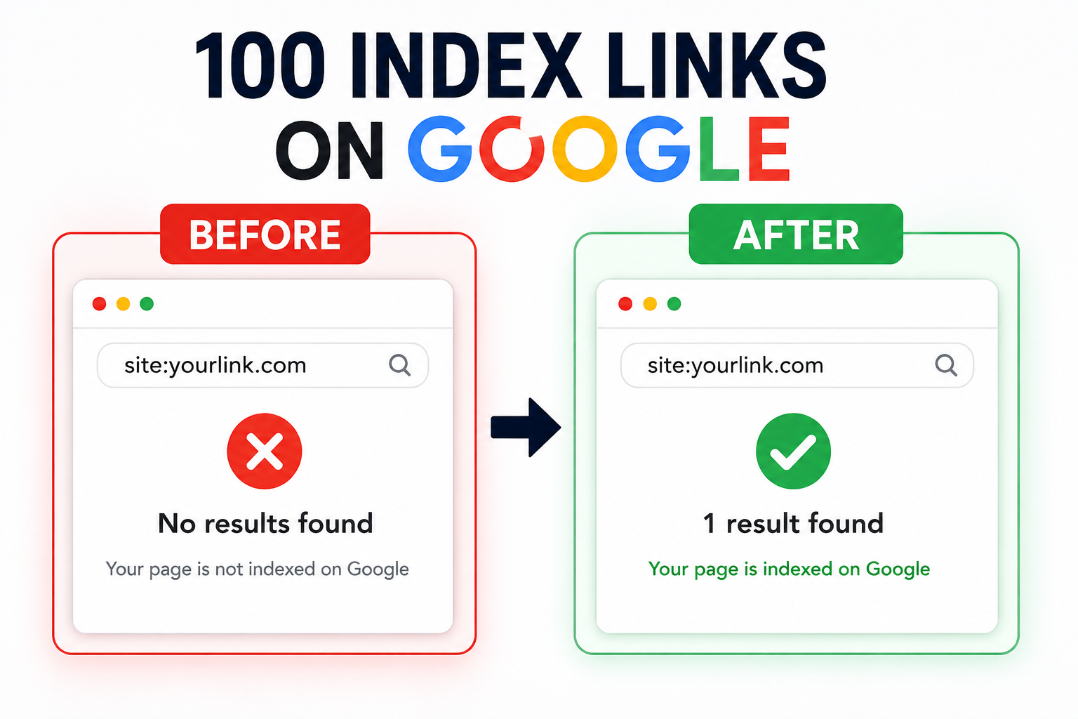 100 Index Links on Google, Fast Backlink Indexing Service