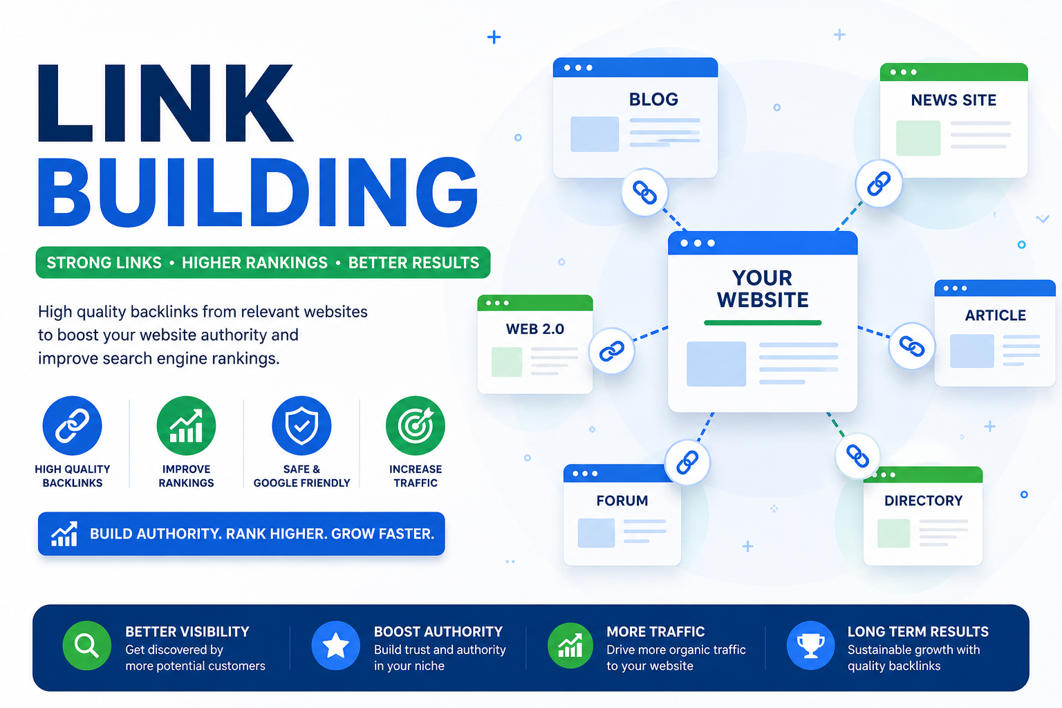 I Will Build Relevant SEO Backlinks to Strengthen You...