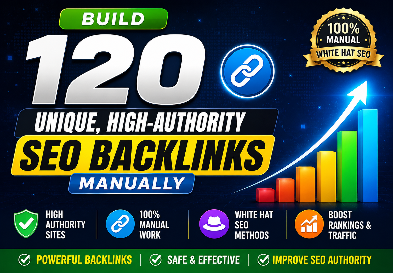 I Will Build 120 Unique, High-Authority SEO Backlinks Manually