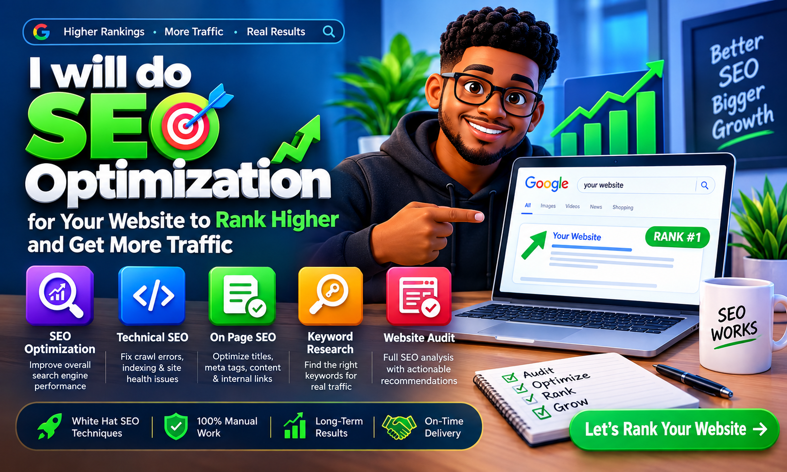 I will do SEO optimization, technical SEO, on page SEO, keyword research and website audit