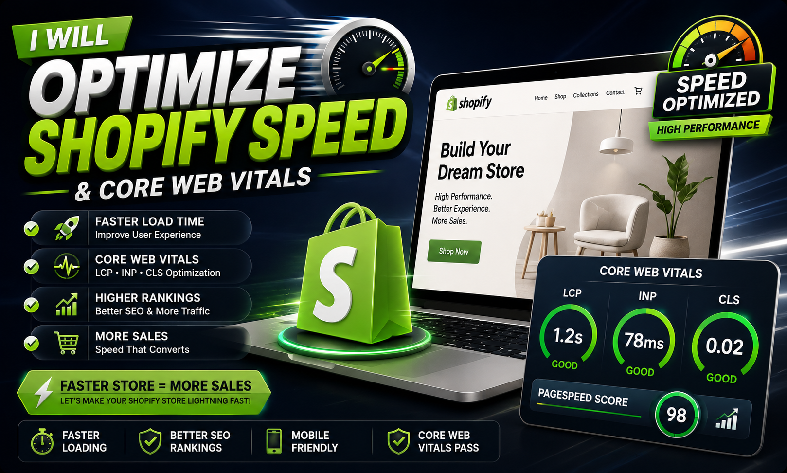 I will optimize Shopify speed and Core Web Vitals