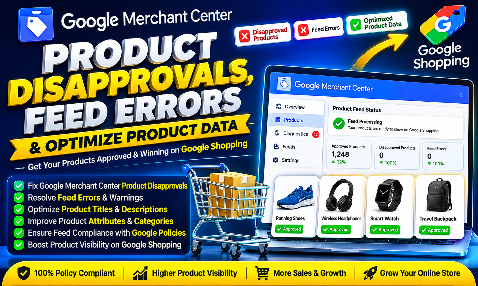 ix Google Merchant Center product disapprovals, feed errors and optimize product data