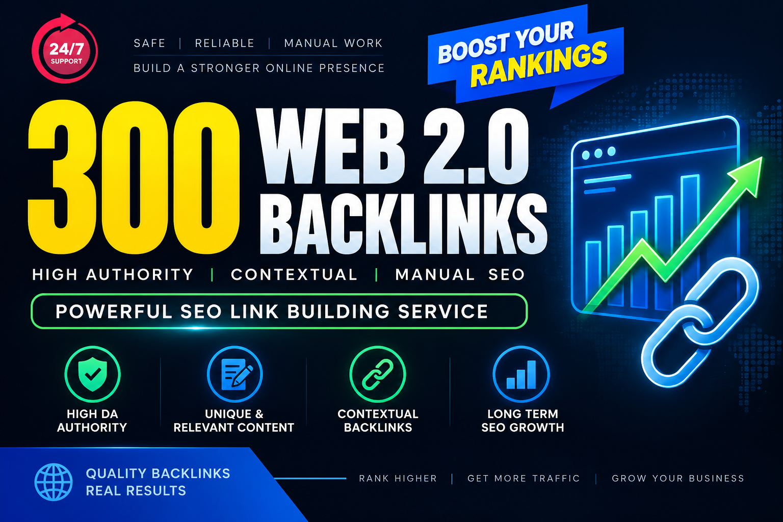 300 Web 2.0 Backlinks High Authority Manual White Hat...